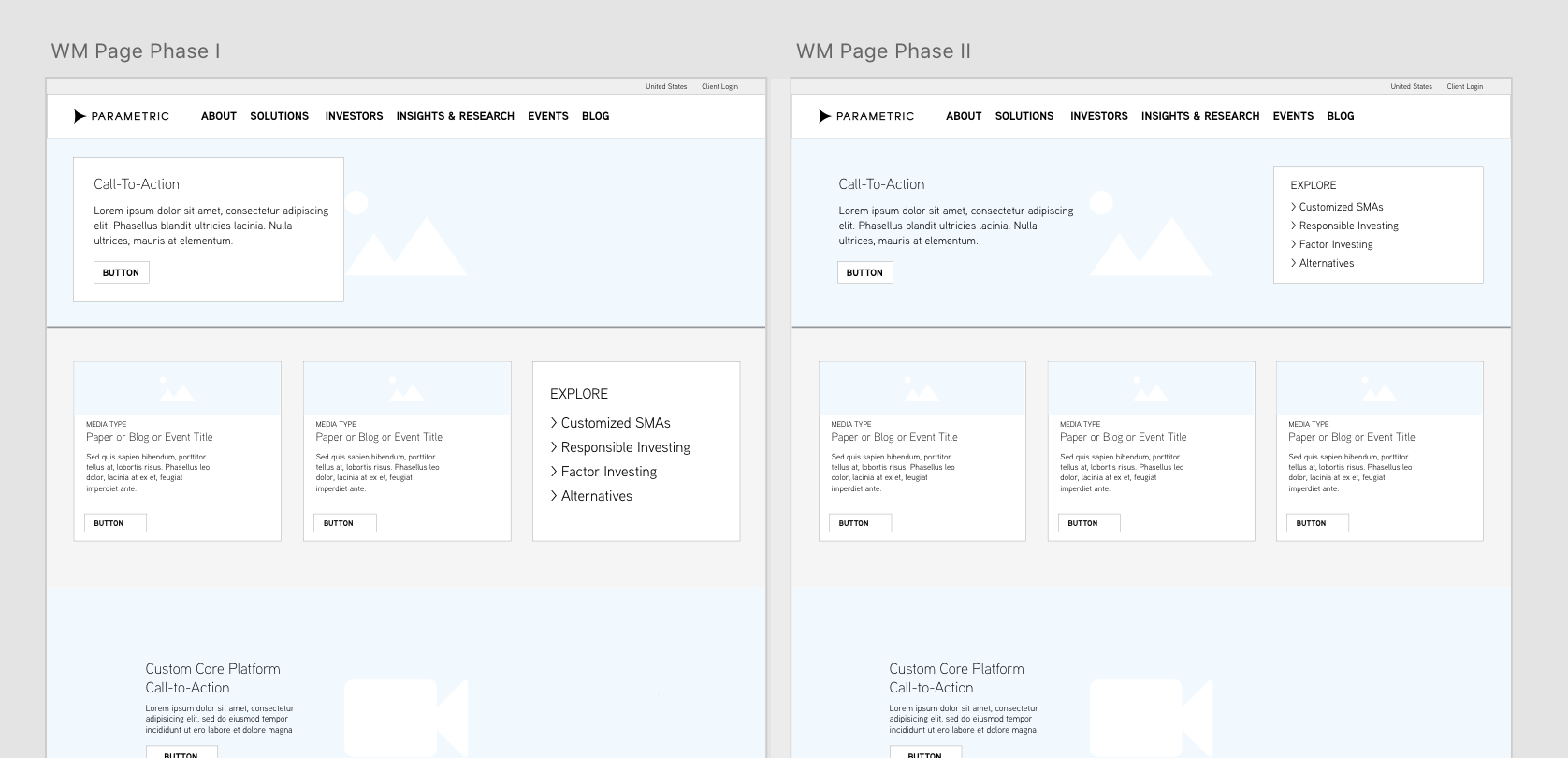 Wireframe